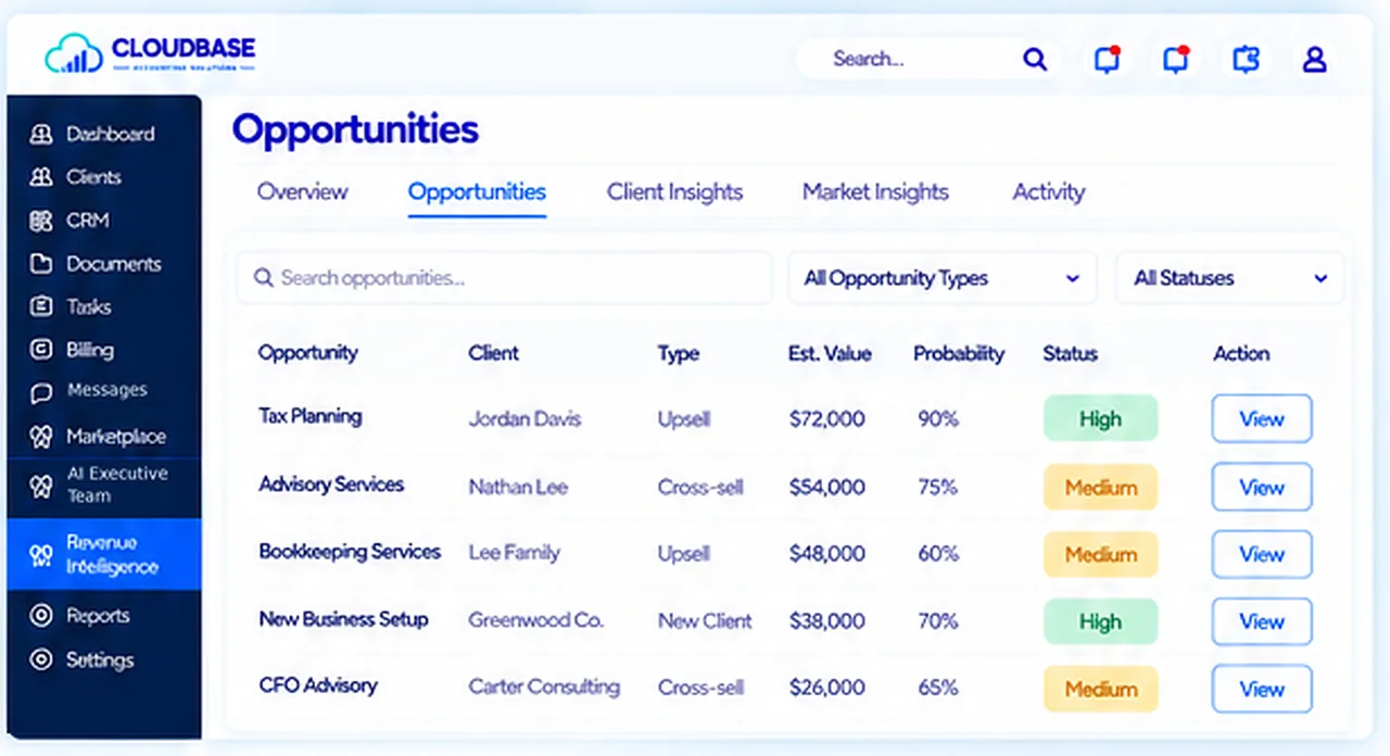 Cloudbase opportunities table with value, probability and status
